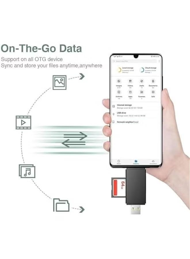 SD Card Reader, 4in1 USB C to Micro SD Card Adapter USB3.0 Dual Slots,Memory Card Reader for SDMicro SDSDHCSDXCMMC,Suitable for most uters and phs on the market - Image 4