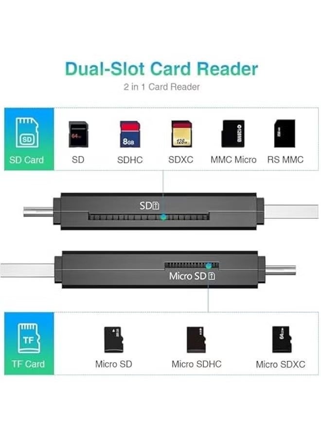 SD Card Reader, 4in1 USB C to Micro SD Card Adapter USB3.0 Dual Slots,Memory Card Reader for SDMicro SDSDHCSDXCMMC,Suitable for most uters and phs on the market - Image 3