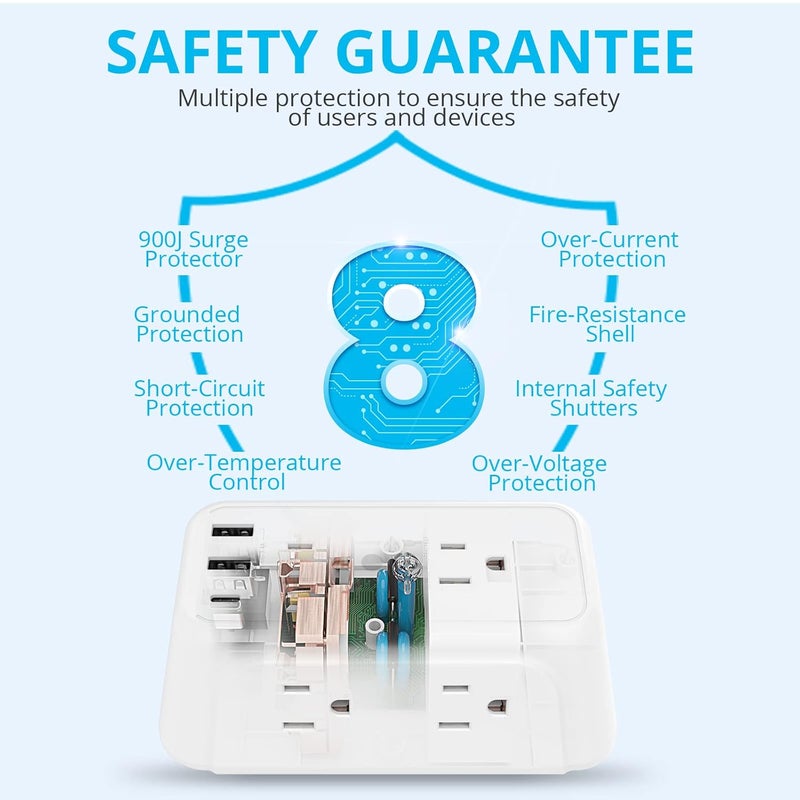VINTAR [2-Pack] USB Wall Charger,Surge Protector,6 Outlet Extender with 3 USB Charging Ports(1 USB C Outlet,3.4A) 900J Power Strip Multi Plug Outlets,Wall Mount Power Strip for Home Travel Office ETL Listed - Image 5