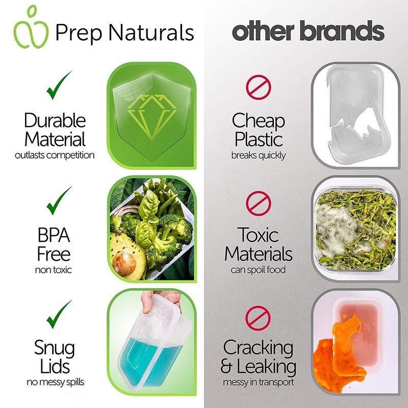 Prep Naturals حاويات تحضير الوجبات 25 أونصة من Prep Naturals - حاويات تخزين الطعام خالية من BPA مع أغطية - أطباق حساء آمنة في الميكروويف والفريزر مع أغطية - أطباق تحضير الوجبات آمنة في غسالة الصحون - عبوة من 50، شفافة - Image 3