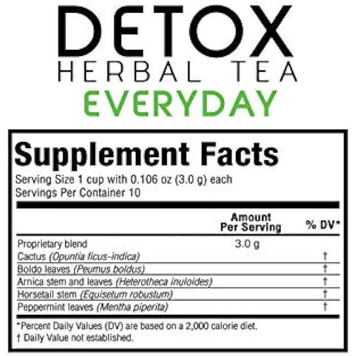 greenside Detox Herbal Tea Single Serve Cups for Everyday - Cleansing and Revitalizing Body Supplements - 10 Cups (3-gram Serving/Cup) - Image 2