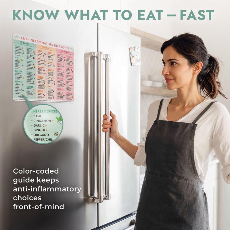 Beech & Lambert Anti-Inflammatory Diet Guide Magnet â€“ 9.25â€ Ã— 11â€ Large Anti Inflammatory Food List Chart, Kitchen Fridge Reference Cheat Sheet, Splash-Proof Full-Back Magnetic Poster - Image 3