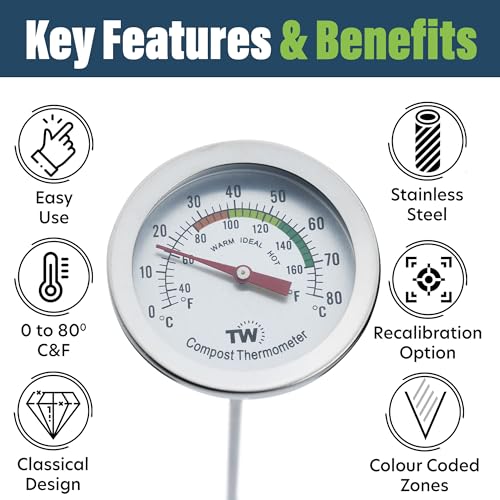 Thermometer World Compost Thermometer Stainless Steel Dial - Ideal Composting Soil Thermometer with 50MM Diameter C and F Dial and 295MM Compost Temperature Gauge Probe - Image 2