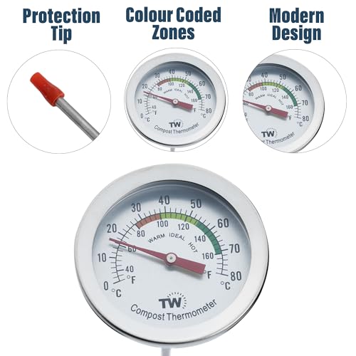 Thermometer World Compost Thermometer Stainless Steel Dial - Ideal Composting Soil Thermometer with 50MM Diameter C and F Dial and 295MM Compost Temperature Gauge Probe - Image 3