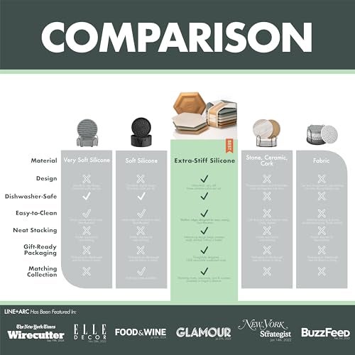 LINE+ARC Extra Thick Silicone Coasters (As Seen in NYTimes WireCutter) Waterproof Anti-Stain Heat-Safe Dishwasher-Safe Degrē Coasters (Set of 6, Winter Salad) Outdoor Rubber Mid-Century Modern - Image 3