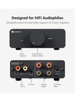 SYOSI Audio V3 Stereo Amplifier 2 Channel,HIFI Audio Component Amplifier 300 Watts x2 Power TPA3255 Class D Mini Component Stereo Audio for Passive Bookshelf Tower Speakers Desktop Home Theater  - Image 2