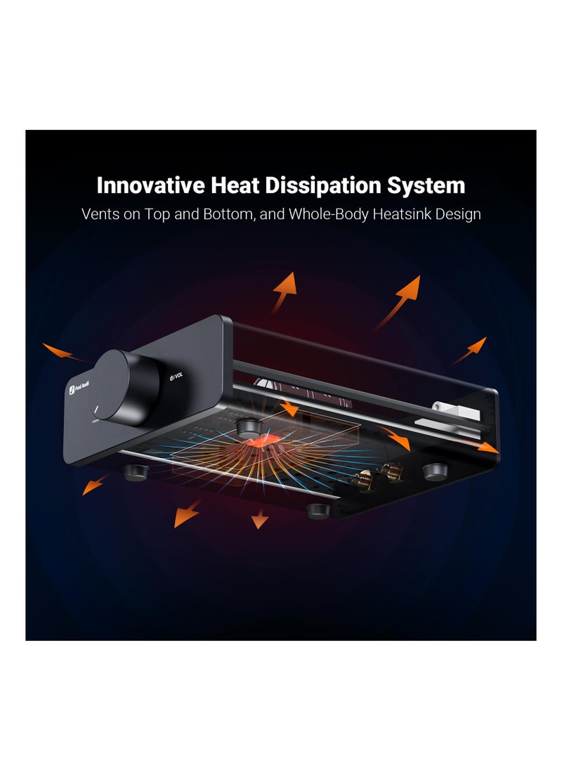 SYOSI - مكبر صوت ستيريو Audio V3 ثنائي القناة، مكبر صوت مكون من مكونات صوتية عالية الدقة بقوة 300 واط × 2 TPA3255 فئة D، صوت ستيريو مكون صغير لمكبرات الصوت السلبية المثبتة على الرفوف أو المسرح المنزلي - Image 1