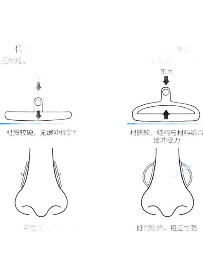 Boshide Nose Pads For Glasses Silicone Airbag Anti-Slip Accessories 500 Screws Set - Image 3