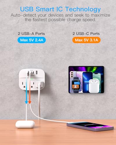 One Beat 2 Pack Multi Plug Outlet Splitter with USB,Surge Protector Outlet Extender with 3 Wall Outlets 4 USB Wall Charger(2 USB C),490 J, ETL Listed,Small Outlet Adapter Plug Extender for Travel,WH - Image 3