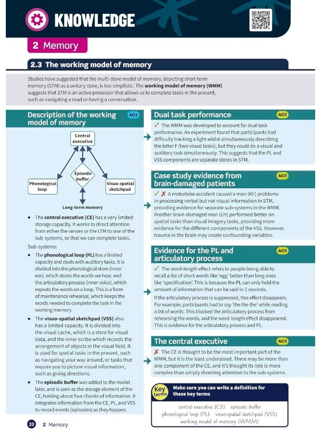 Oxford Revise: AQA a Level Psychology (Oxford Revise) - Image 5