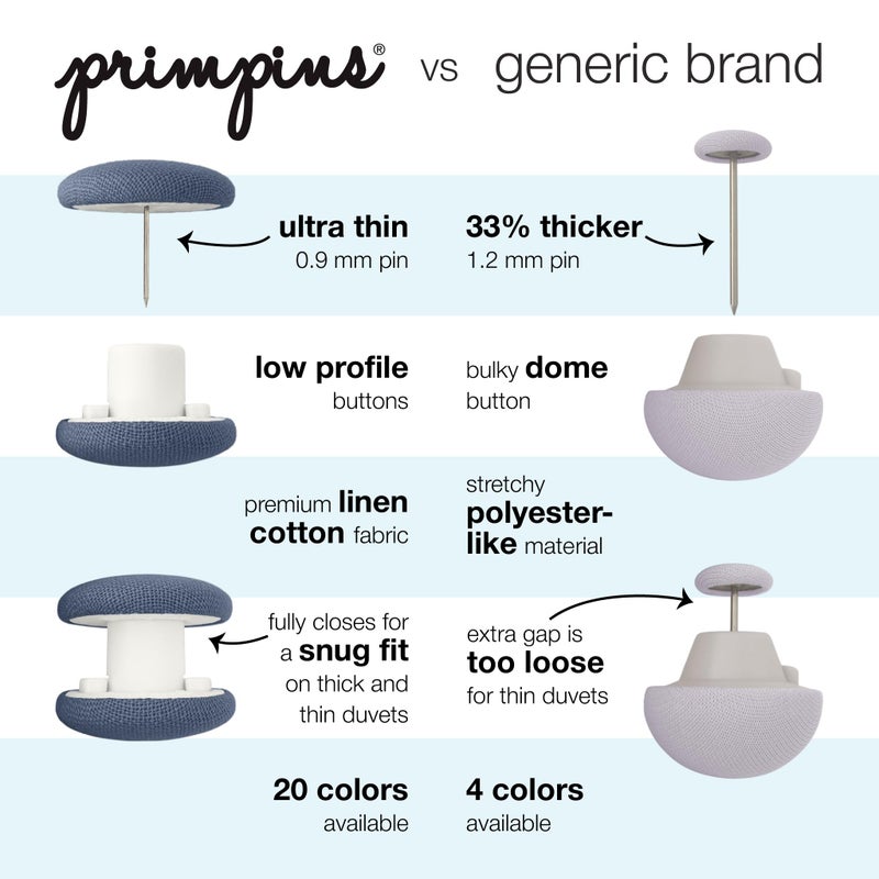 Primpins Primpins Duvet Clips - Classic Linen - 20 Colors Available - Double Sided Pin Fasteners - Prevents Comforter from Shifting in Cover (Set of 8, Cadet)  - Image 4
