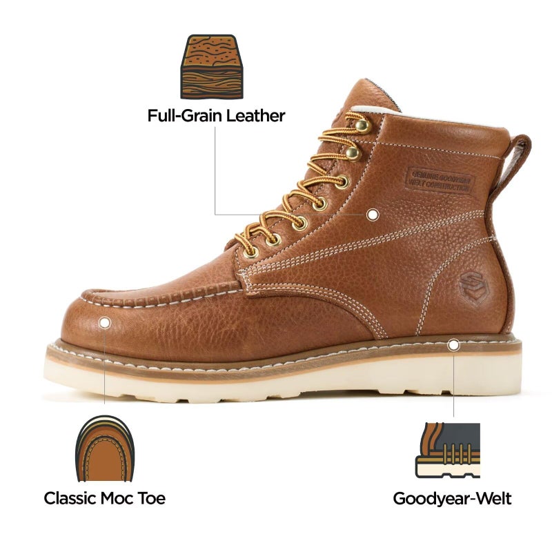 SUREWAY 6in Wedge Moc Soft/Steel Toe Work Boots for Men,Premium Full-Grain Leather,GoodyearWelt,Safety Work Boots/Shoes,Comfort Insole,Oil/Slip Resistant,EH Industrial Construction - Image 4