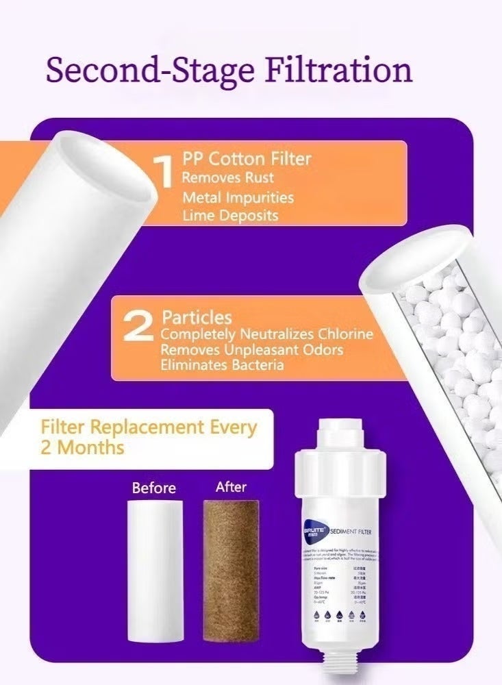 Universal Shower Water Filter with Replacement Cartridges - 15-Stage Purification for Chlorine, Hard Water, Rust & Sediment Removal, Includes 2 Extra Enhanced Dechlorination Composite Filters - Image 5