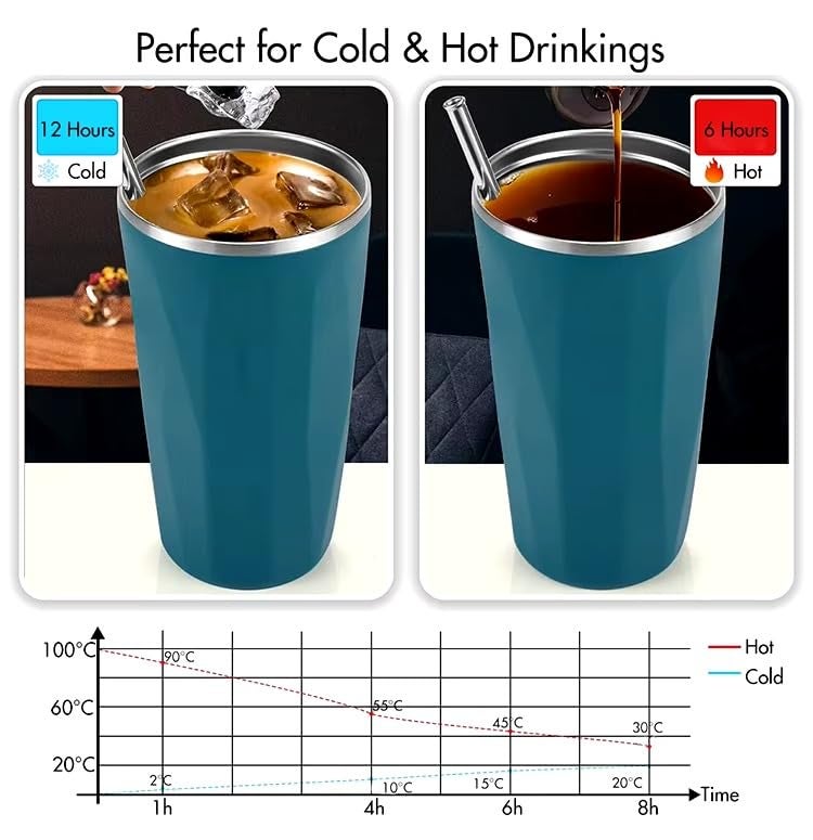 Wosta VacuumInsulated Tumbler Cup with Straw Stainless Steel Wide Mouth Home Office Outdoor Retains Heat and Cold Lid Included 203 fl oz 600 mL Girls Boys Blue - Image 5