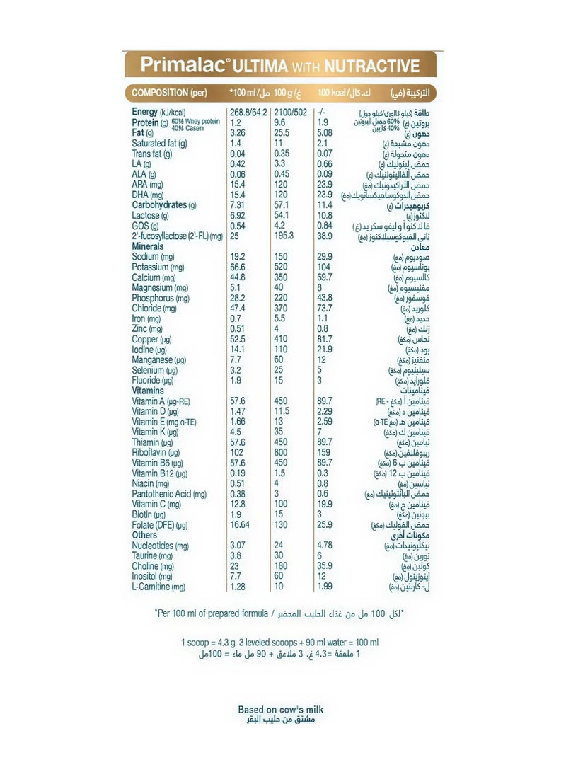 PRIMALAC Ultima Formula Stage 1 - Image 3