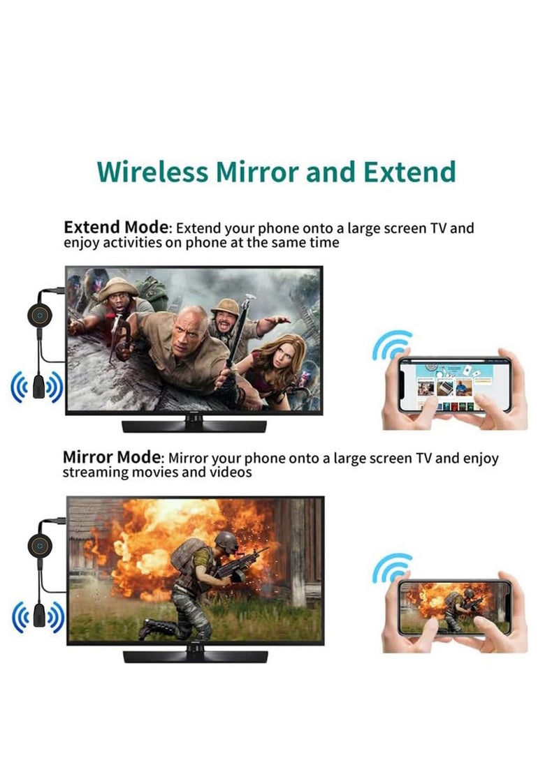 Excefore - Wireless Display Dongle, 4K2.4G HDMI Screen Mirroring Display Dongle, WiFi Screen Mirroring Adapter Casting Screen to HDTV/Projector/Monitor, for PC/Tablet/Phone - Image 1