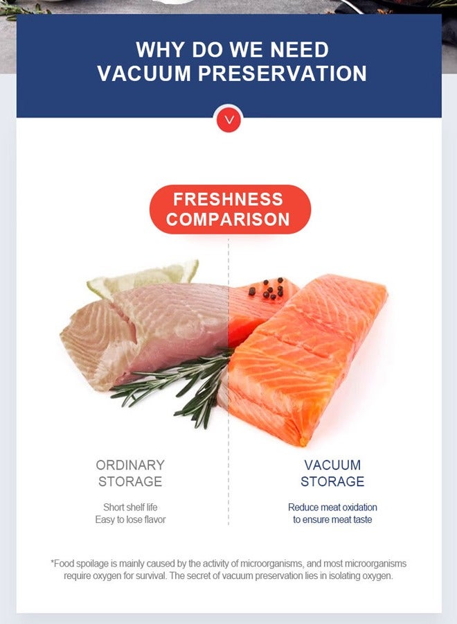 سوكاني فراغ السداده آلة ، قوية 70 كيلو باسكال الدقة 5 في 1 المدمجة فراغ الغذاء الحفاظ نظام المدمج في القاطع ، الهواء شفط خرطوم و 10 قطعة فراغ السداده أكياس ، الجافة و رطبة وسائط الذكية شفط ، سك-13076 - Image 4