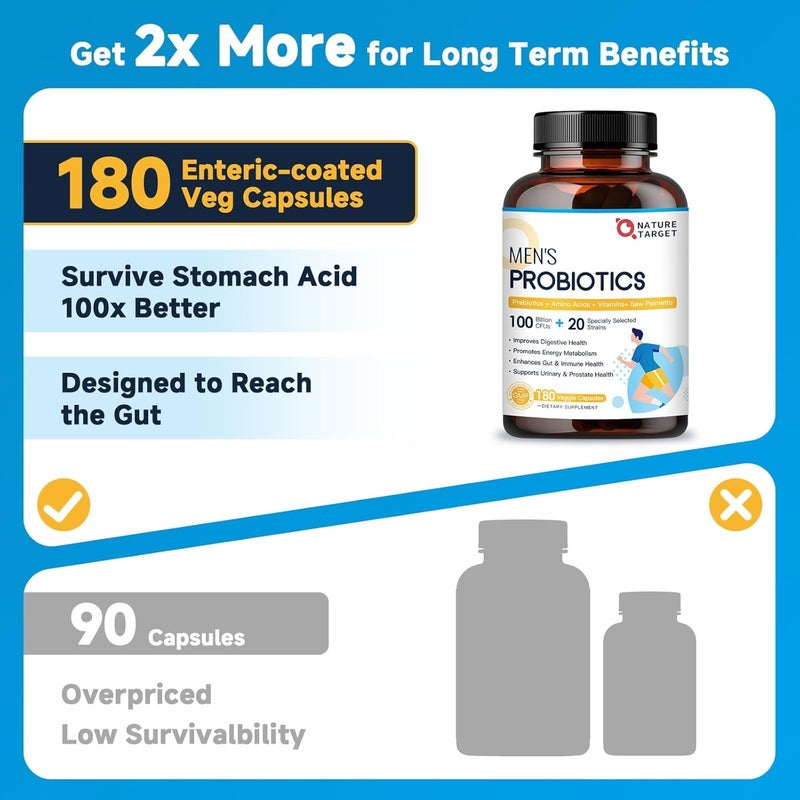 NATURE TARGET Probiotics for Men 100 Billion CFUs Probiotics for Digestive Health with Enzymes  Prebiotics 180 Veg Capsules Mens Probiotic for Gut  Bloating with Saw Palmetto for Prostate Health - Image 5