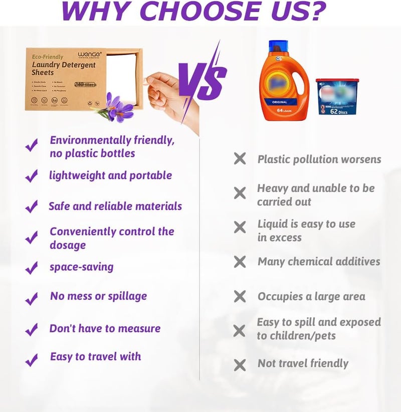 Wenge مناديل مسحوق غسيل وينجي ( Laundry Detergent Sheets)، عدد 240 منديلًا – صديقة للبيئة، مناسبة للسفر، خالية من البلاستيك، هيبوألرجينية، لا تحتوي على سوائل، مثالية للاستخدام في المنزل، السكن الجامعي، التخييم (رائحة اللافندر). - Image 3