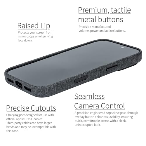 Dockem Card Case for iPhone 17 Pro with Magnetic Mounting Plate, Camera Control Button, Wallet with 2 Holder Slots: M2 Luxe Canvas-Style Synthetic Leather (Charcoal Black) - Image 3