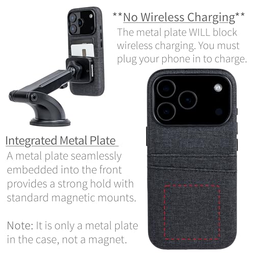 Dockem Card Case for iPhone 17 Pro with Magnetic Mounting Plate, Camera Control Button, Wallet with 2 Holder Slots: M2 Luxe Canvas-Style Synthetic Leather (Charcoal Black) - Image 5
