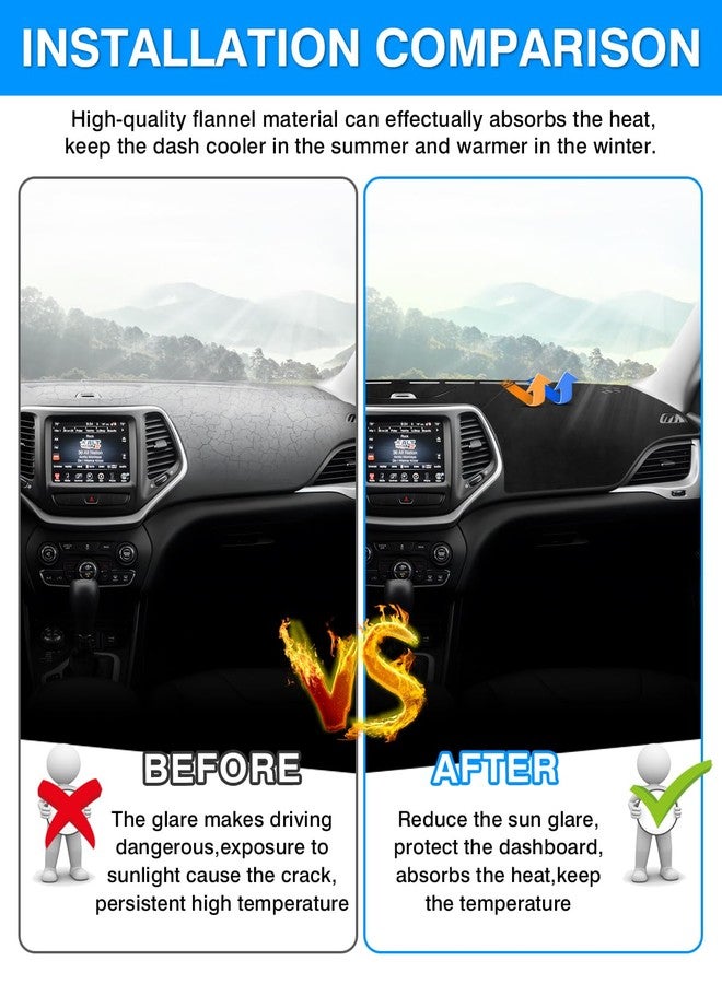Autorder Dashboard Cover Mat for 2014-2023 Jeep Cherokee Accessories Dash Cover Flannel Dash Mat Sunshade Glare UV Rays Protector (Not Fit Grand Cherokee) - Image 3