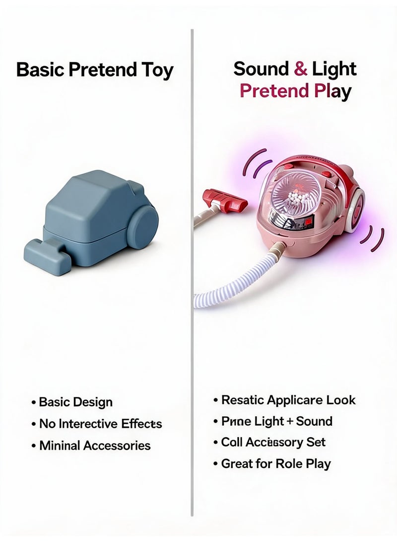 Electric Simulation Home Appliance Toy for Kids Role Play Fun - Image 5