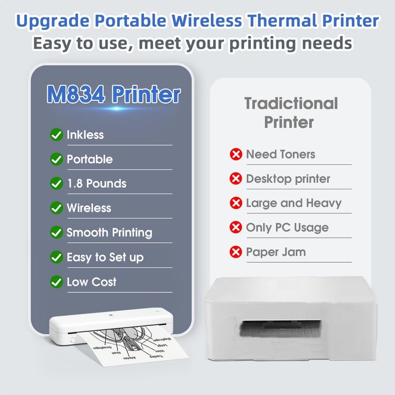 Upgraded Portable Inkless Thermal Printer Wireless Bluetooth Supports Multi-Size Thermal Paper Compatible with iOS Android PC 300 DPI For Travel Office School - Image 2