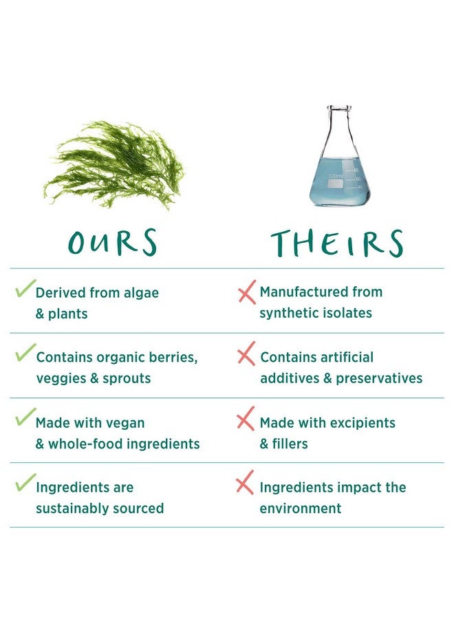 Pure Synergy مجمع D3 + K2 ; 60 كبسولة ; فيتامينات D3 + K2 مصنوعة من مكونات عضوية ; غير معدلة وراثيًا ; نباتية ; مصنوعة من خضروات وفواكه عضوية - Image 5