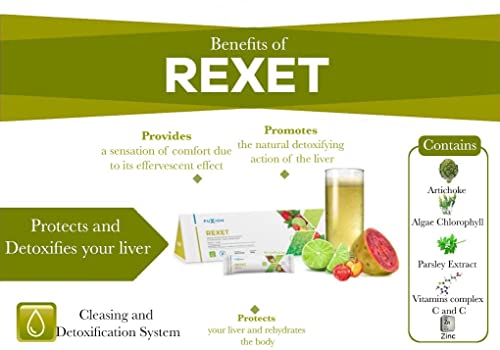 FuXion REXET (28 Sticks) - Image 5