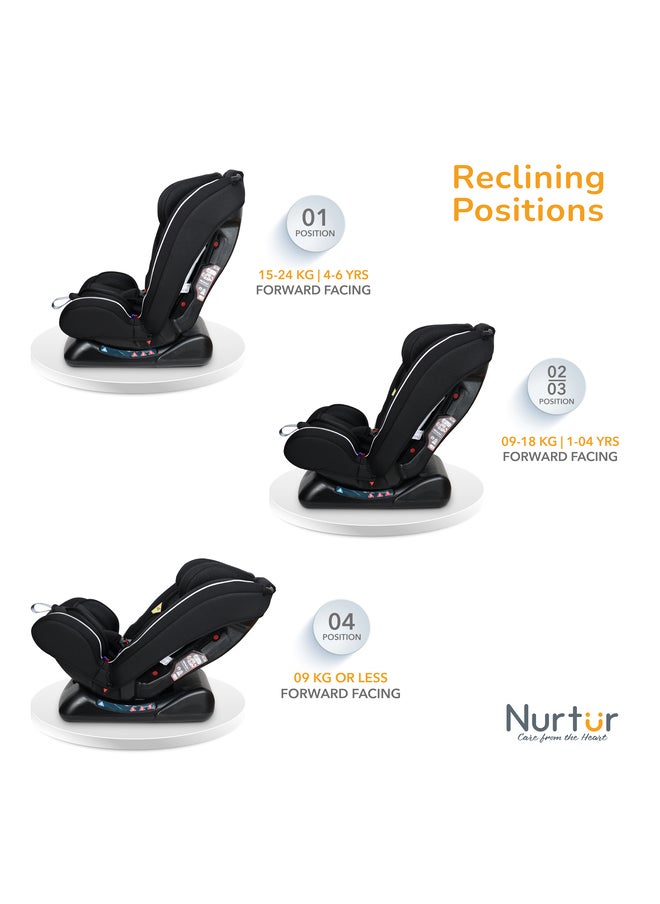 Nurtur Otto BabyKids 4in1 Car Seat 4 Position Recline 5Point Safety Harness 10 Level Adjustable Headrest 0 months to 12 years Group 0123 Upto 36kg Official Product  - Image 4