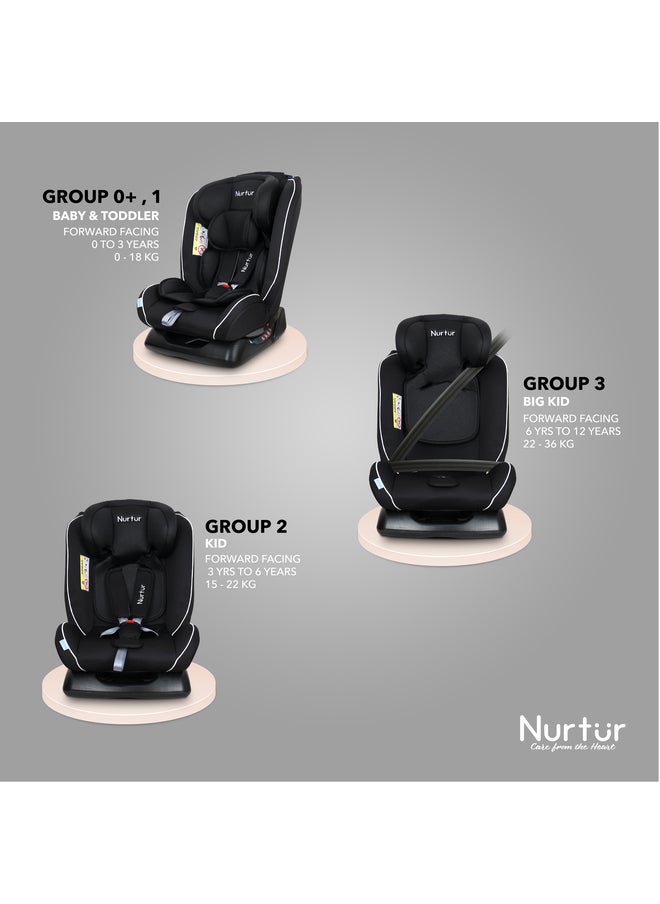 Nurtur Otto BabyKids 4in1 Car Seat 4 Position Recline 5Point Safety Harness 10 Level Adjustable Headrest 0 months to 12 years Group 0123 Upto 36kg Official Product  - Image 5