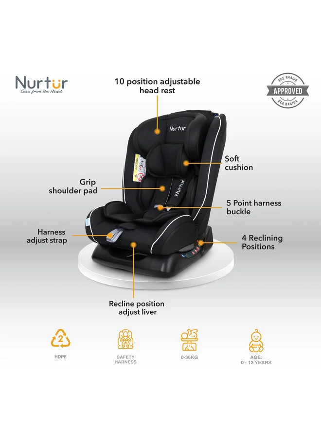 نورتر Otto BabyKids 4in1 Car Seat 4 Position Recline 5Point Safety Harness 10 Level Adjustable Headrest 0 months to 12 years Group 0123 Upto 36kg Official Product