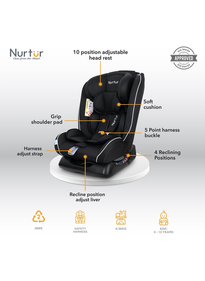 Nurtur Otto BabyKids 4in1 Car Seat 4 Position Recline 5Point Safety Harness 10 Level Adjustable Headrest 0 months to 12 years Group 0123 Upto 36kg Official Product  - Image 2