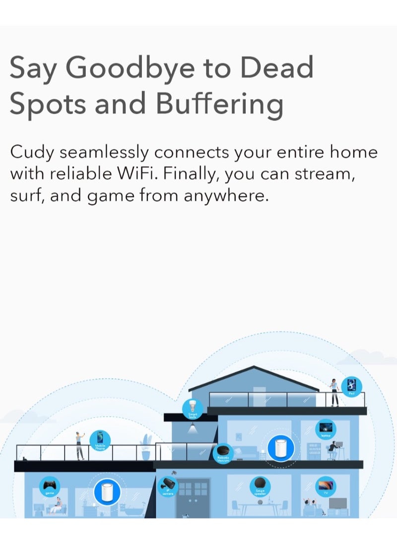Cudy AC1200 Mesh Wi-Fi System 2-Pack | High-Speed Wi-Fi for Large Homes | 4-Stream Dual-Band, Easy Setup, VPN Support, and Fast Roaming - Image 3