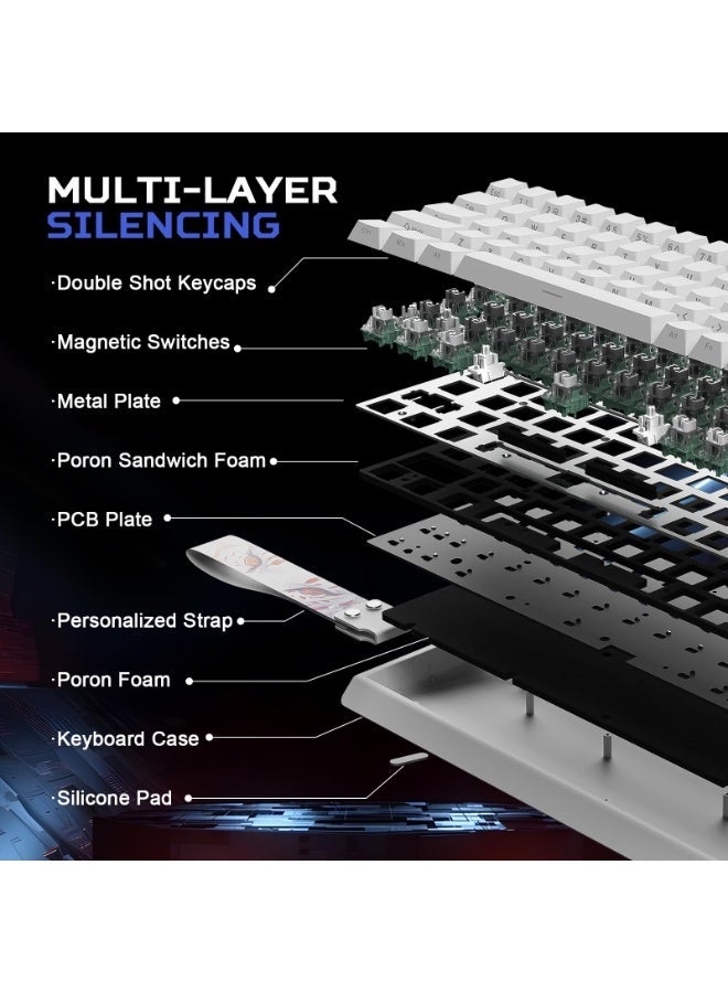 مادليونس لوحة مفاتيح ألعاب ميكانيكية سلكية بآلية تبديل سريعة من MAD68 HE - أبيض، مع ضبط ارتفاع الضغط وضوء RGB قابل للتبديل - Image 4