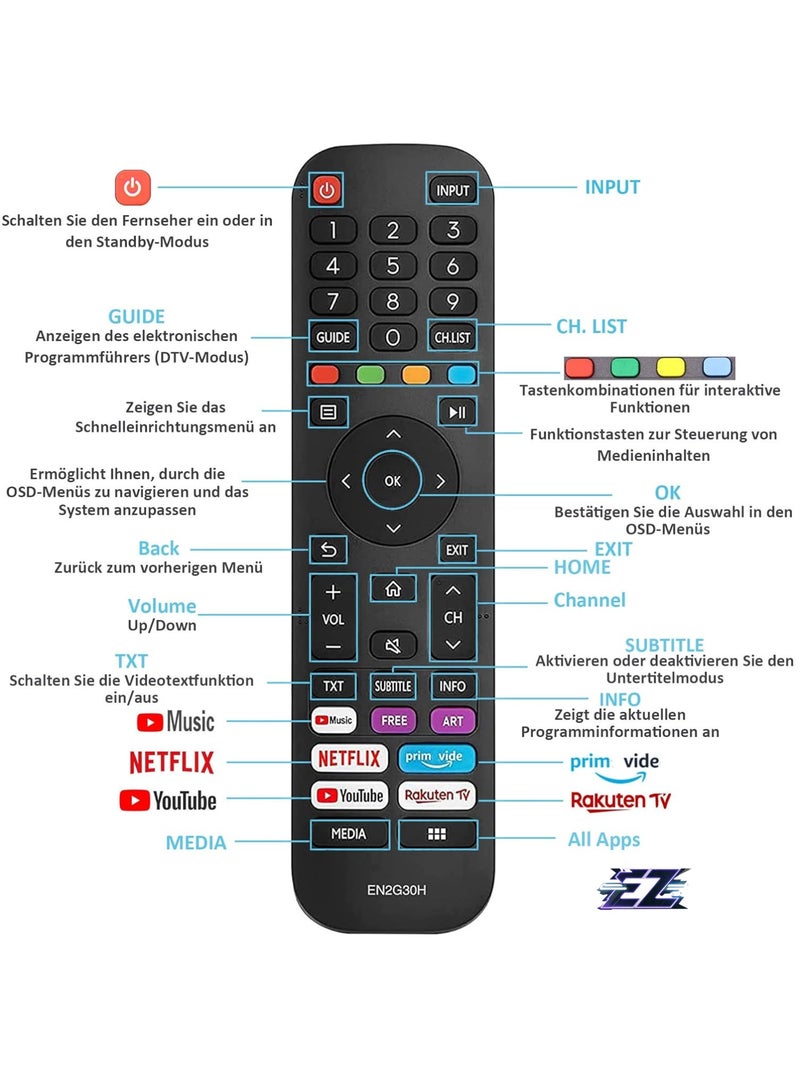 ELTRAZONE Replacement Remote Control Hisense EN2G30H for Hisense Remote Control TV with Battery - Image 2