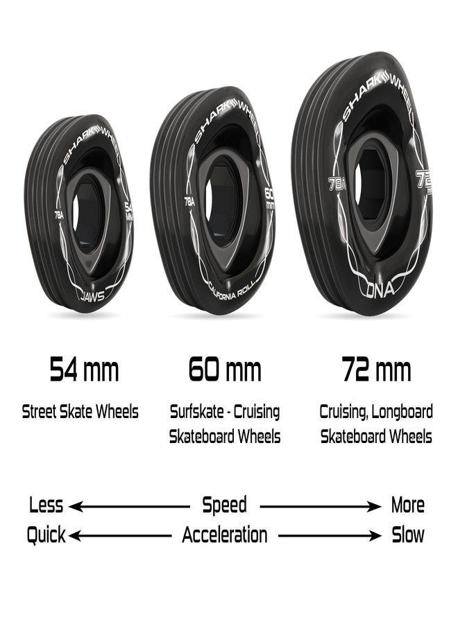 Shark Wheel 60mm 78a Longboard Cruising Wheels, DNA Formula, Set of 4 Wheels, (Transparent Blue/Gray with Glitter, 60mm) - Image 3