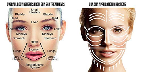 Getmecraft Gua Sha Tool, Nature Jade Stone Guasha Massage Tool for Scraping Facial and SPA Acupuncture Therapy - Heart Shape Jade Trigger Point Treatment on Face - Image 2