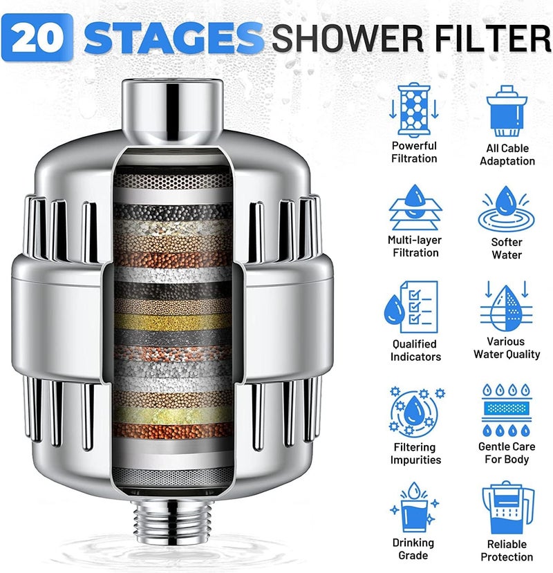 GROLIGH Shower Filter 20 Stage Showerhead Filter for Hard Water Shower Water Filter with 2 Replaceable Filter Cartridges for Removing Chlorine Fluoride, Polished Chrome - Image 2