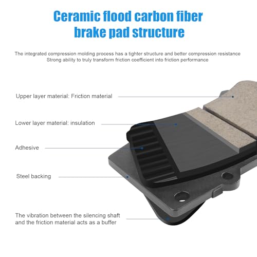 HYFTJYZ Ceramic Front and Rear Brake Pads Compatible with 2010-2023 Lexus GX460;2003-2009 Lexus GX470;2003-2024 Toyota 4Runner;2007-2014 Toyota FJCruiser;For Select 2001-2007 Toyota Sequoia(D976+D606) - Image 3