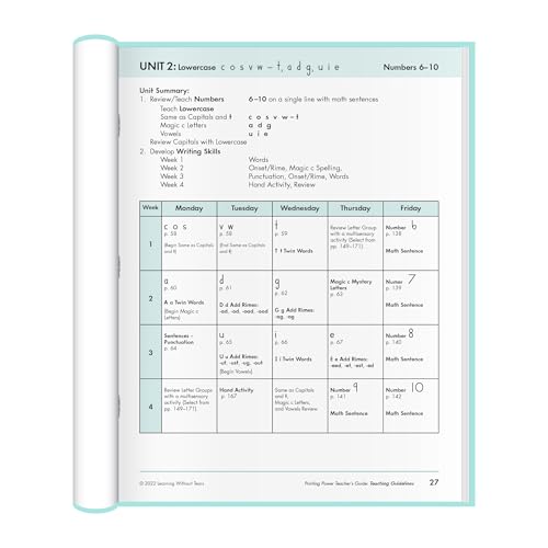 Learning Without Tears Printing Power Teacher's Guide, Age 7+, 2nd Grade+, Handwriting Practice, Writing Book, School & Home, Language Arts, Tutoring, Sensory - Image 4