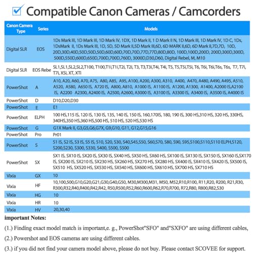 SCOVEE Camera USB Cable Cord for Canon Rebel/PowerShot/EOS/DSLR/ELPH Digital Cameras,Transfer Wire Data Cable for Canon Rebel Camcorder,Vixia PC Computer Interface Charger Replacement 6FT Mini B USB - Image 5