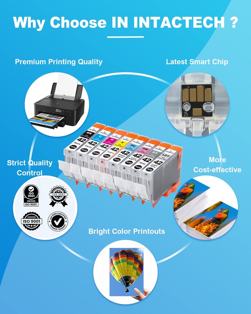 IN INTACTECH Compatible CLI-42 Ink Cartridges Replacement for Canon CLI-42 CLI42 Pixma PRO-100 Ink Work for Pixma Pro100 Printer, (8 Combo Pack, C42BK C42C C42M C42Y C42PC C42PM C42GY C42LGY) - Image 5