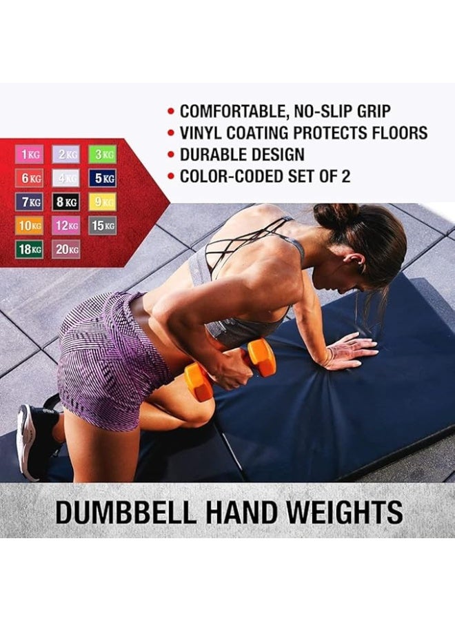 DUNISO 2 Pcs Dumbbells, Fitness Dumbbells, Weightlifting Dumbbells with Anti Slip Handles, Sturdy and Durable，Suitable For Fitness, Home Use, Exercise, Weightlifting, Yoga, 1KG Each，Red - Image 4