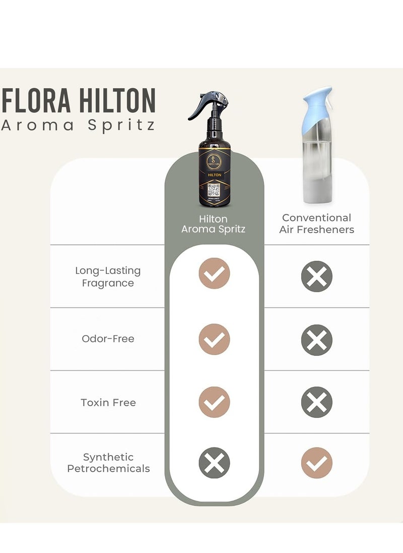Scenta Flora HILTON – Aroma Spritz - Ready-to-Use Long-Lasting Air Freshener for Cars, Carpets, Curtains, Rooms, Fabrics, and Abayas (300 ml)  - Image 5