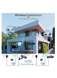KASTWAVE WiFi HaLow, Wireless Bridge 802.11ah, Wi-Fi Halo Point-to-Point Long Range Wireless Access,  with 20DBi High-Gain Antenna, Gigabit Outdoor Access Point, Ethernet Air Bridge Repeater 2600ft Transport  - Image 2