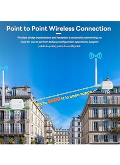 KASTWAVE WiFi HaLow, Wireless Bridge 802.11ah, Wi-Fi Halo Point-to-Point Long Range Wireless Access,  with 20DBi High-Gain Antenna, Gigabit Outdoor Access Point, Ethernet Air Bridge Repeater 2600ft Transport  - Image 3