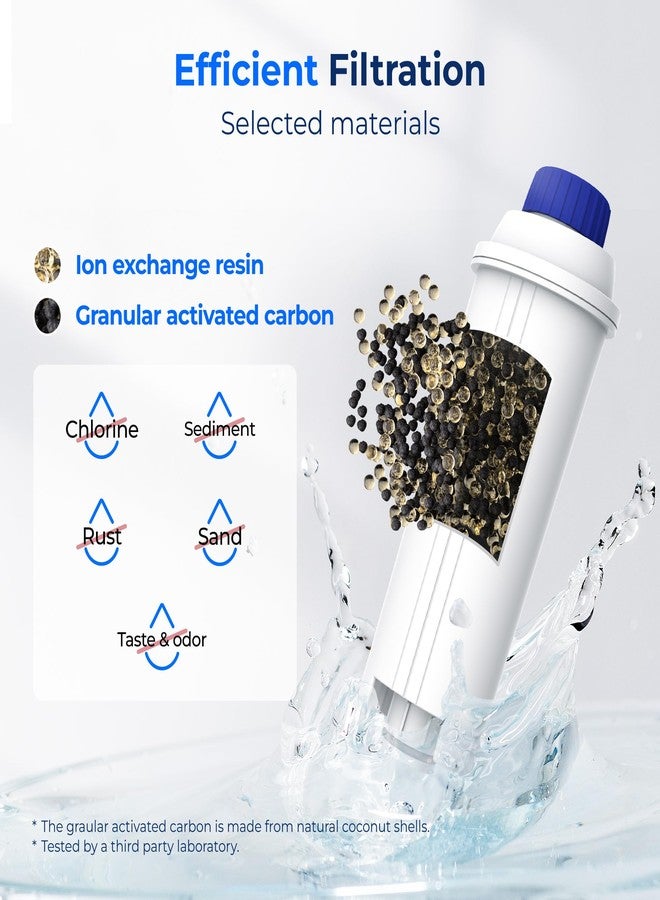 Waterdrop DLS C002 Coffee Water Filter, Replacement for De'Longhi® Filter, De'Longhi® Magnifica Evo Water Filter, ECAM/ETAM/EPAM Series, EC680/5, TÜV SÜD Certified, 2 Pack - Image 3