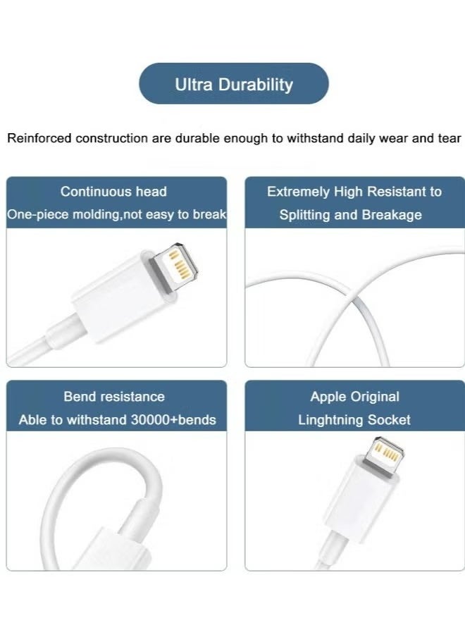 REACLOUD - USB C Cable 2M Braided 100W Power Delivery PD Fast charge Cable USB C to USB C For iPhone 16 15 Pro Max iPad mini 6 MacBook Pro Air M3 M2 M1 iPad Pro Samsung S24 S23 Ultra Laptop Lenovo Dell Xiaomi - Image 1